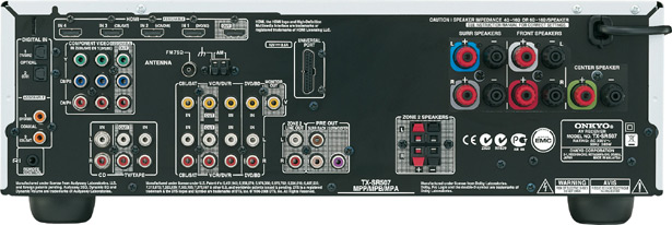 Rear of Onkyo TX-SR507 showing connection options